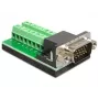Cable Gender Changer DeLOCK 65424