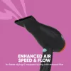 Hair Dryer Fēns SBDR-4000-EU 4000W