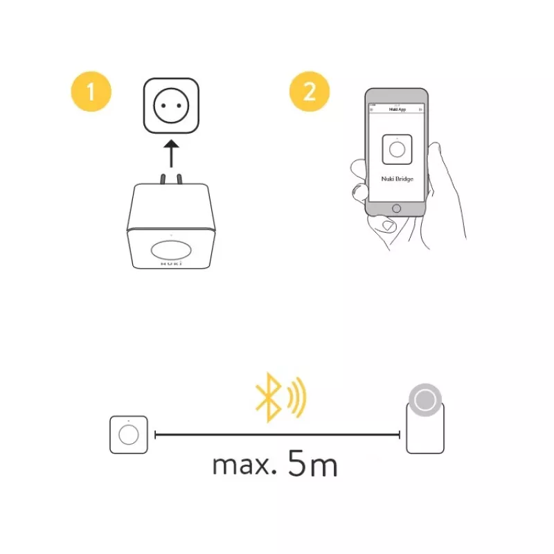 Wireless smart-home signal extender NUKI Bridge — Bluetooth/Wi‑Fi, 230V, range up to 10 m, 60×60×50 mm, white