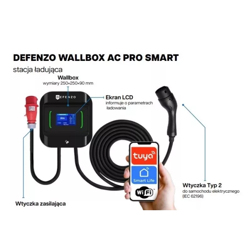Wallbox DEFENZO Pro AC22 DEF1017 22 kW Type 2 electric vehicle charger