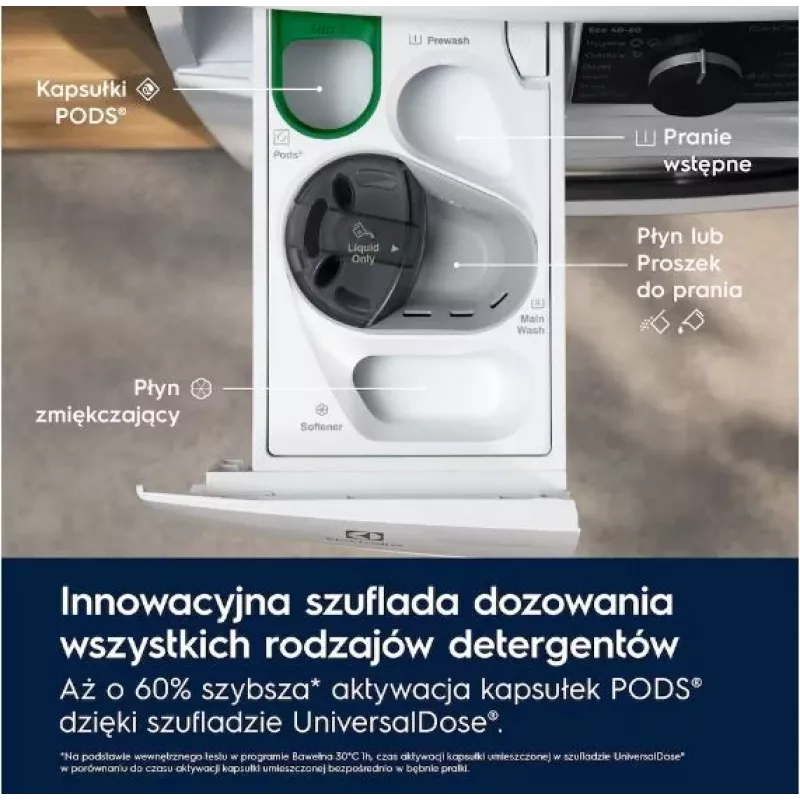 EW7F3492QP Washing Machine