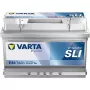 Battery VARTA 12V 74Ah/750A B13