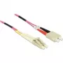 InfiniBand/fibre optic cable DeLOCK LC - SC 1m