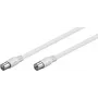 Goobay Antenna Cable (class A, >85 dB), 2x Shielded, 2 m, White - Coax Plug > Koax-Socket (fully Shielded) (66614)