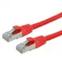 VALUE S/FTP-(PiMF-)Patch Cable Cat.6, LSOH, Red, 3m (21.99.1251)