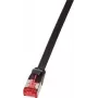 LogiLink - Patch-Cable - RJ-45 (S) to RJ-45 (S) - 7,5m - U/FTP, PiMF - CAT 6 - Moulded, Snagless, Flat - Black (CF2083S)