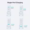 Unitek Desk Charger P1229ABK01-EU 100W with 2× USB-A and 2× USB-C