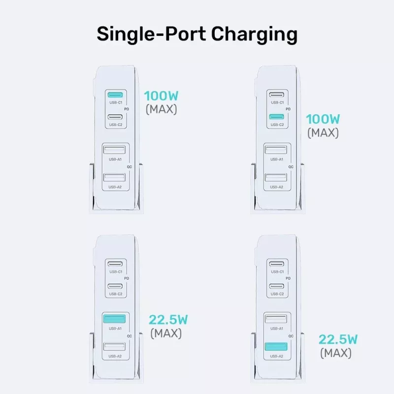 Unitek Desk Charger P1229ABK01-EU 100W with 2× USB-A and 2× USB-C