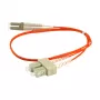 Synergy21 Synergy 21 - Patch-Cable - LC multi-mode (M) - SC multi-mode (M) - 1 m - 50 / 125 micron - orange (S216210)