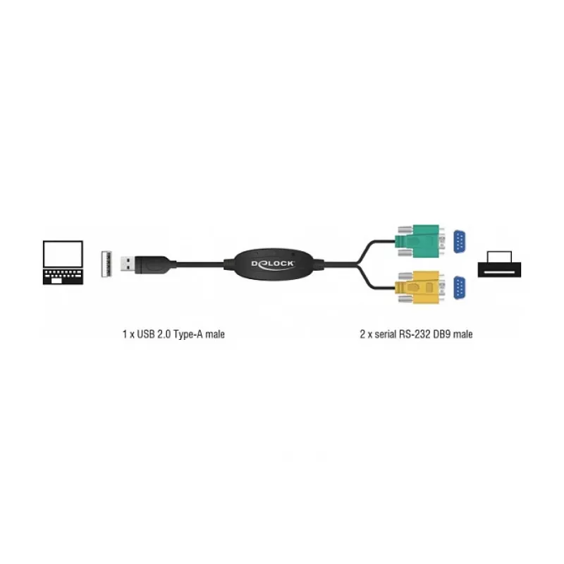 Serial Cable DeLOCK 63466 USB Type-A DB-9 1.5m Black Green Yellow