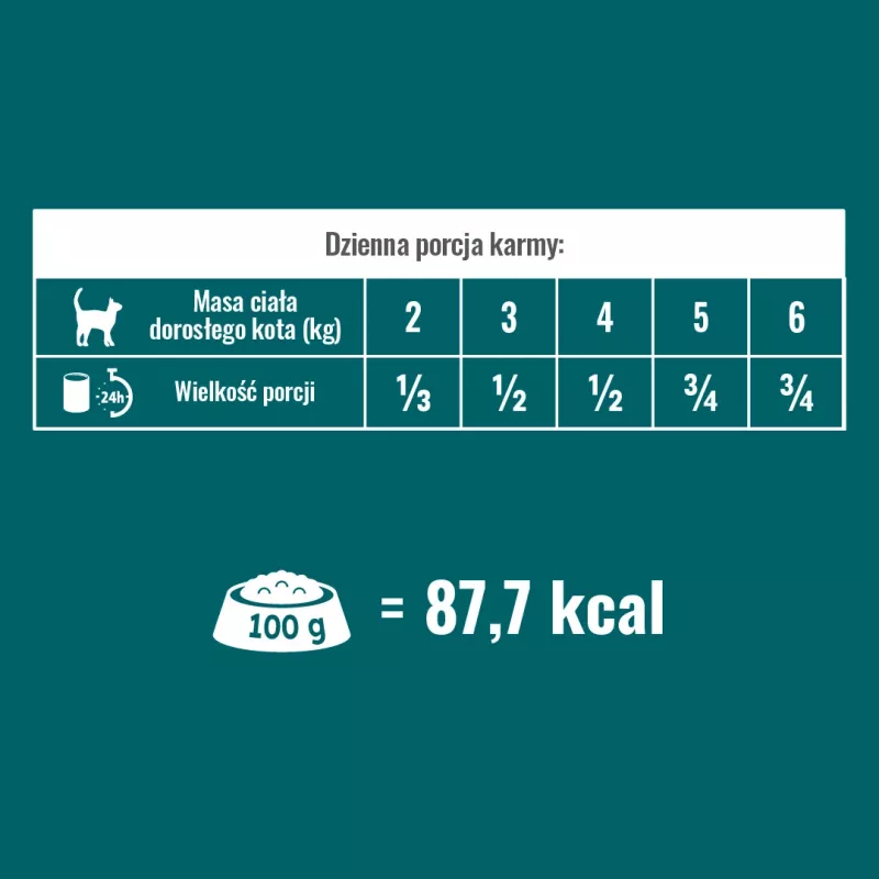 PUPIL Prime Rich in beef and liver - wet cat food - 400g