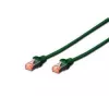 Network Cable Digitus CAT 6 S/FTP RJ-45 0.25m Green