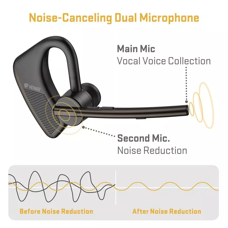 Wired/Bluetooth Handsfree Set YENKEE YHF F20BK — headset and inline mic for calls and audio