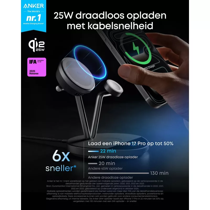Anker Prime Wireless Charging Station Qi2.2 25W wireles charging (3-in-1, MagGo, AirCool, Dock Stand) PSU added
