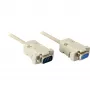 Wentronic Goobay Connection Cable D-SUB, Grey, 2 m - D-SUB/RS-232-Plug (9-pin) > D-SUB/RS-232-Socket (9-pin) (50224)