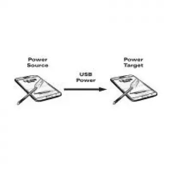 Value 11.99.8307 USB Cable