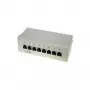 Patch Panel S/CONN 75058 Mini Cat5e Grey