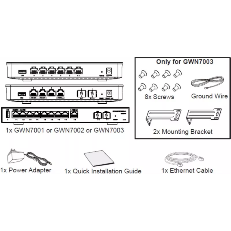 Portable router Grandstream Networks GWN7003