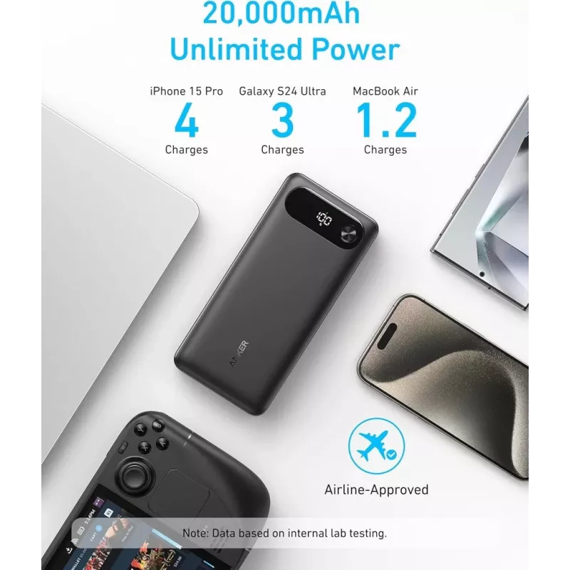 Portable charger Anker A1383011 — 20000 mAh, 1× USB-A + 1× USB-C, total 3.6 A, black