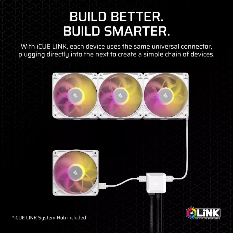 Fan Corsair iCUE LINK RX140 MAX RGB 14 cm White 2 pcs 300-1600 RPM