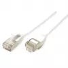 ROLINE 21.15.1713 Network Cable White 3 m Cat.7 Raw Cable U/FTP (STP) (21.15.1713)