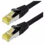 Networking Cable Helos Cat 6a S/FTP 1.5 m