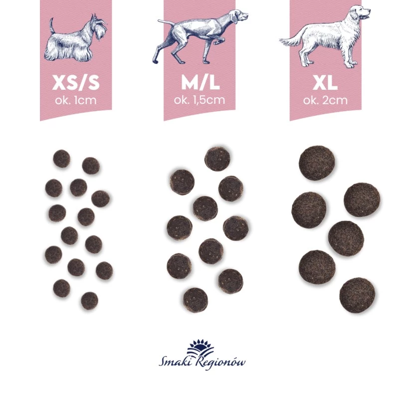 BALTICA regional flavours Small breeds Lamb with rabbit - dry dog food - 3kg