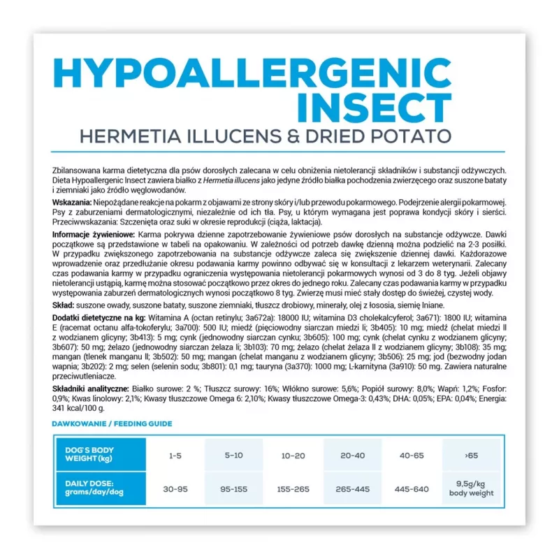 VET EXPERT Veterinary Diet Hypoallergenic Insect Dog - dry dog food - 12 kg