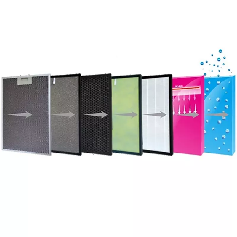 Enairg MAX Air Purifier (air purifier) - HEPA13- 488m³/h - Humidifier - CE-Certificate (ENAIRGMAX)