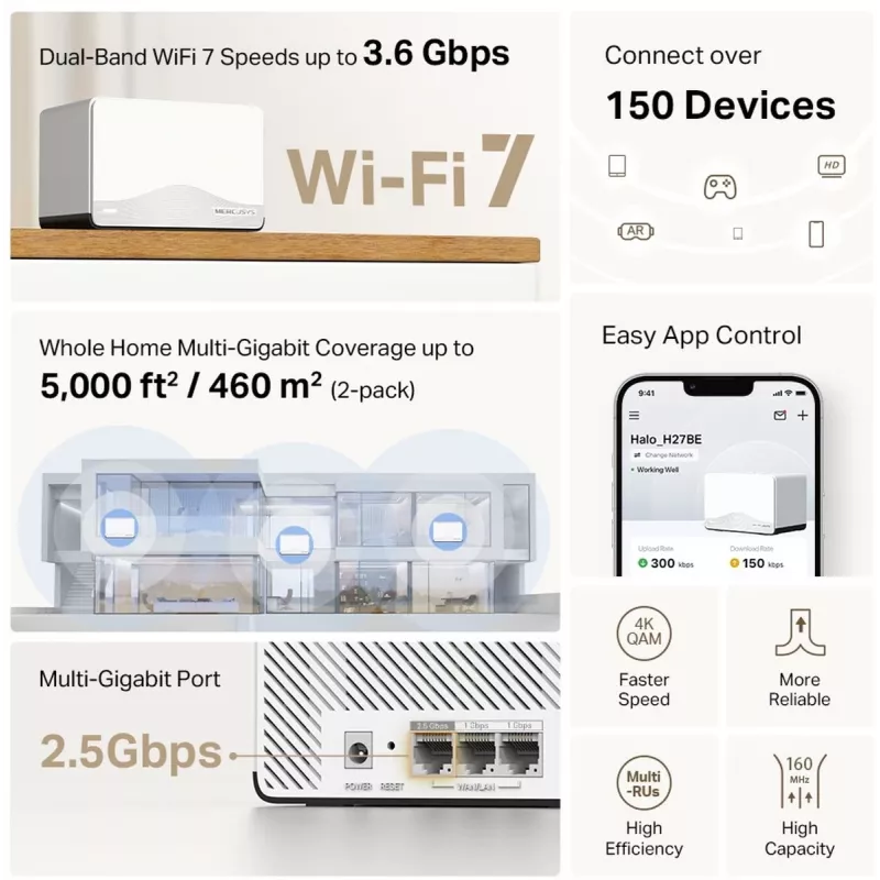 Mesh system MERCUSYS Halo H27BE Dual-band Wi‑Fi 6, 2‑pack, 3x LAN, 3568 Mbps, internal antennas, white
