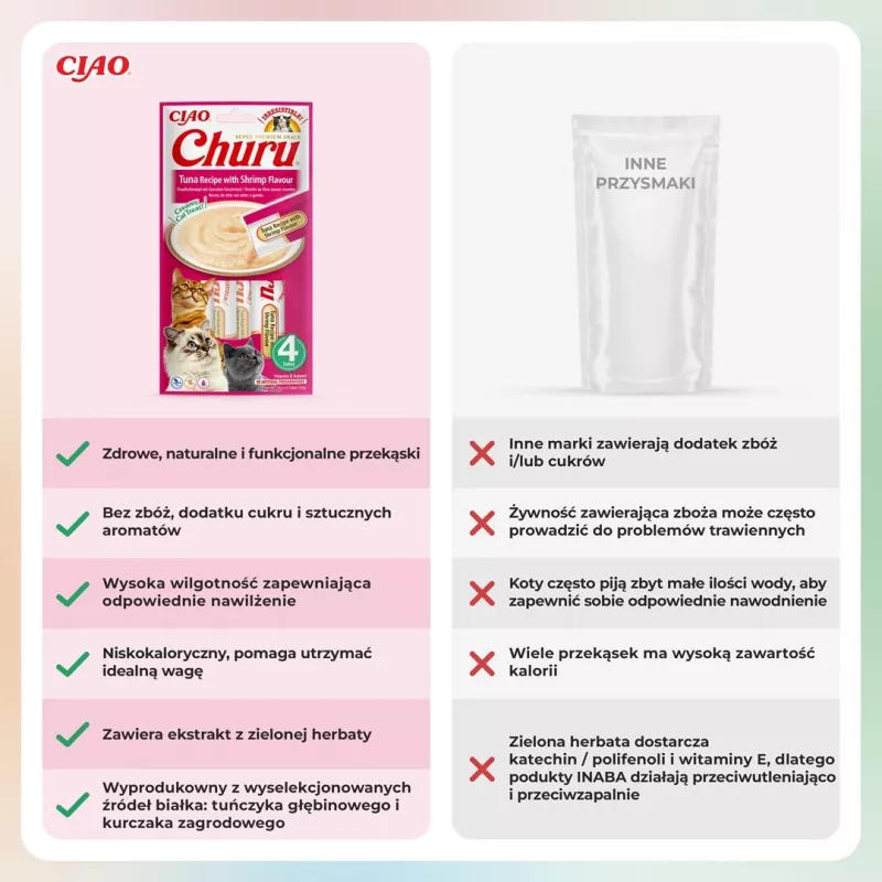 INABA Churu Tuna with shrimp flavour - cat treats - 4x14 g