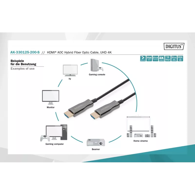 HDMI AOC Hybrid Fiber Optic Cable Digitus AK-330125-200-S