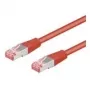 Wentronic Goobay CAT 6 Patch Cable, S/FTP (PiMF), Red, 30 m - LSZH Halogen-Free, Copper (68286)