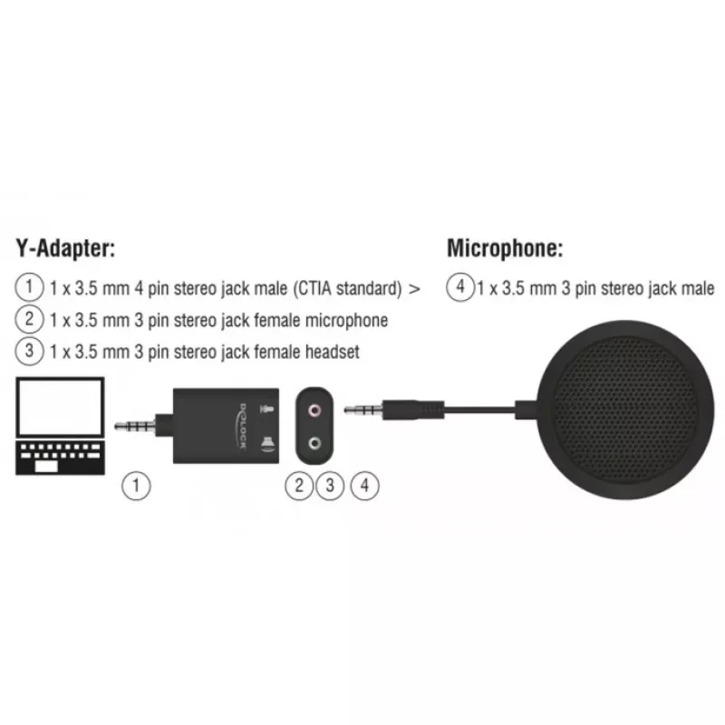 Table microphone DeLOCK 65873 Black