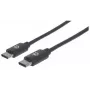 Manhattan USB-C to USB-C Cable, 50cm, Male to Male, Black, 480 Mbps (USB 2.0), Hi-Speed USB, Lifetime Warranty, Equivalent to USB2CC50CM