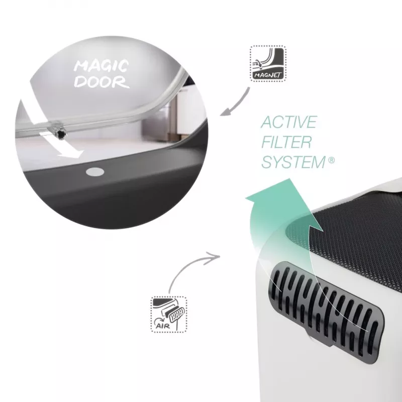ROTHO White - cat litter box