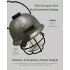 USB powered camping lantern Nitecore LR40 100 lm Olive