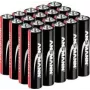 Industrial Micro AAA -Battery Alkali-Mangan 1.5 V 20 pc(s) - Battery (1501-0004)