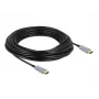 Active Optical Cable HDMI DeLOCK 85012 4K 60 Hz 15 m