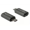 DeLOCK - USB-Adapter - USB-C (W) to Micro-USB Type B (M) - USB 3,1 Gen 1 - 2,8 cm - Anthracite (65927)