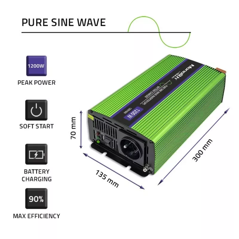 Car inverter Qoltec Monolith 1200 W Green 12 V