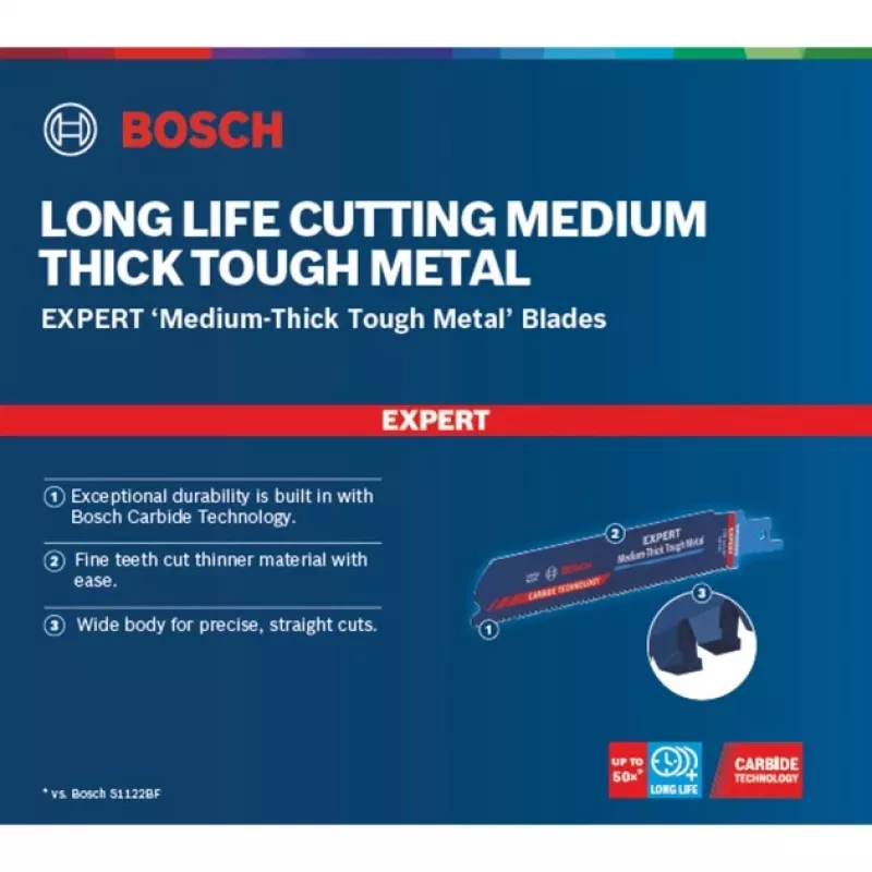 Bosch EXPERT ‘MEDIUM-THICK TOUGH METAL’ S 955 HHM Sabre saw blade High carbon steel (HCS) 1 pc(s)