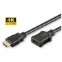 HDMI Extension Cable MicroConnect HDM19190.5FV1.4 0.5m