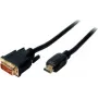 HDMI/DVI-D Cable ShiverPeaks 2m