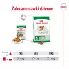 Wet dog food Royal Canin Mini Ageing 12+ Adult sachet 85 g — small breeds, poultry, senior