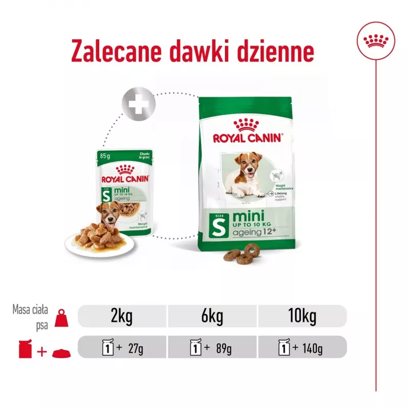 Wet dog food Royal Canin Mini Ageing 12+ Adult sachet 85 g — small breeds, poultry, senior