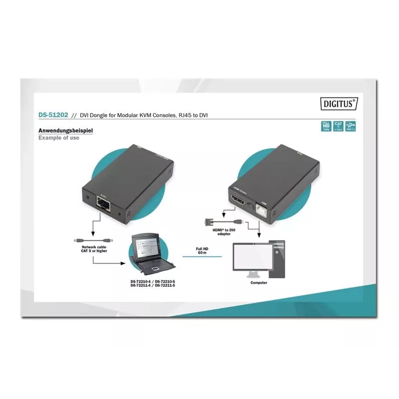 Digitus DVI Dongle for Modular KVM Consoles RJ45 to DVI Black 1080p