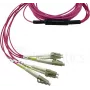 BlueOptics 7Z57A03574-BO InfiniBand fibre optic cable 3 m MPO 4xLC