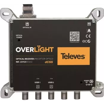 Optical Return Converter Televes OLR2 TWIN 2xDCSS 2xLegacy