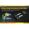 Battery charger Nitecore D2 — 2‑slot charger for AA/AAA/AAAA/C batteries, 100–240V input, 4.2V output, black